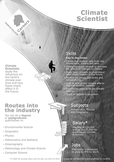 Climate Scientist job poster